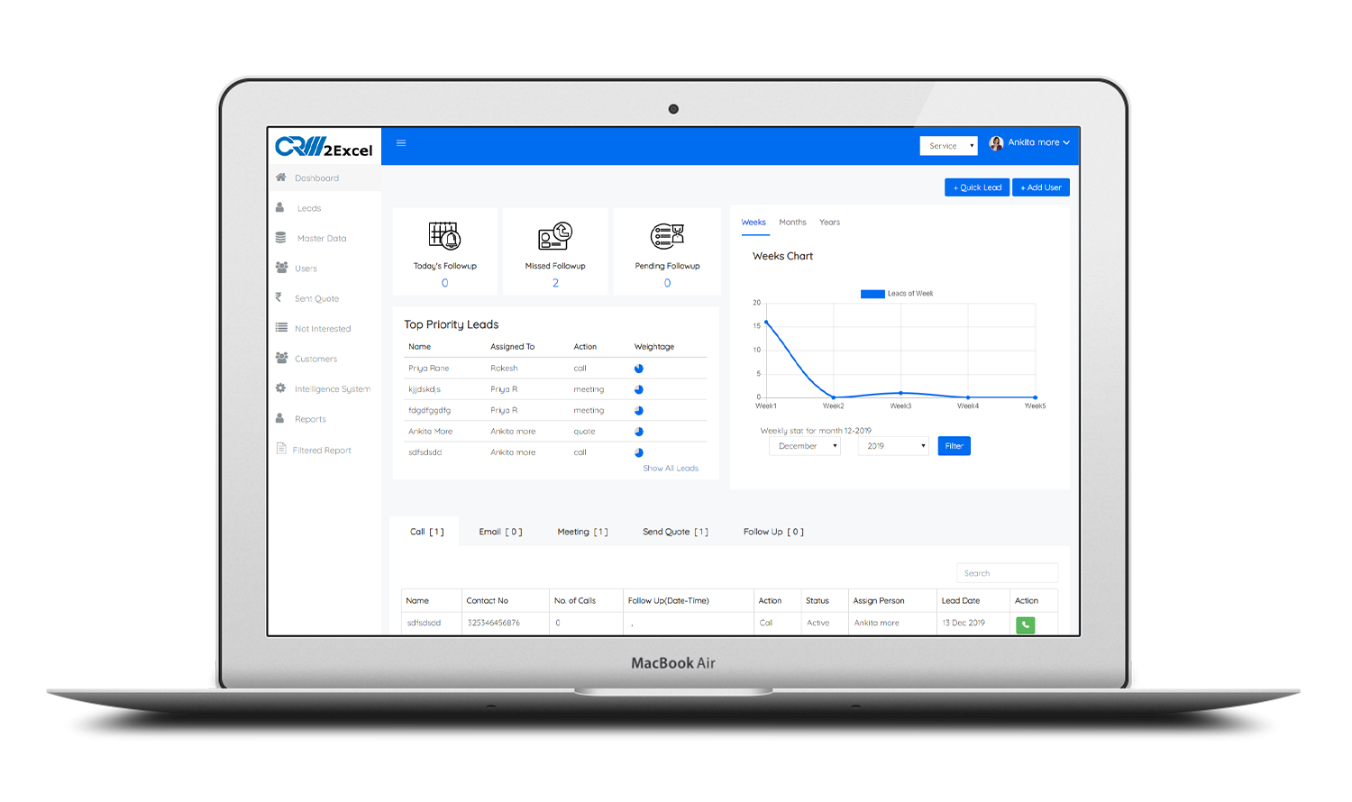 Dashboard Image